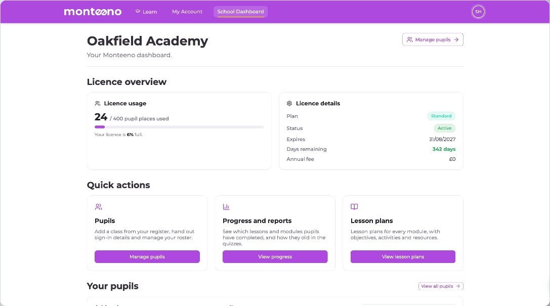 The Monteeno school dashboard, showing licence usage, licence details and links to pupils, progress and lesson plans